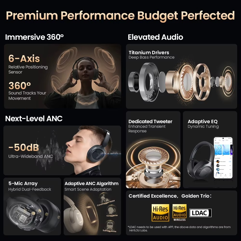 Bassify X Wireless™ Headphones