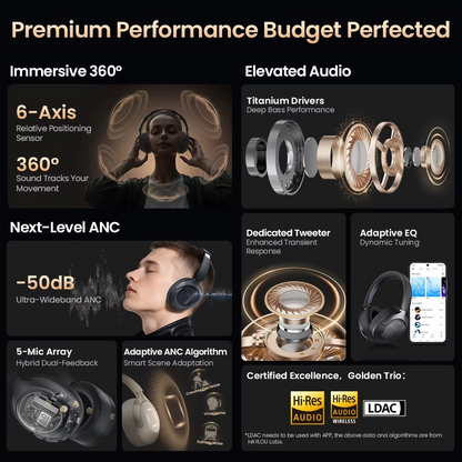 Bassify X Wireless™ Headphones